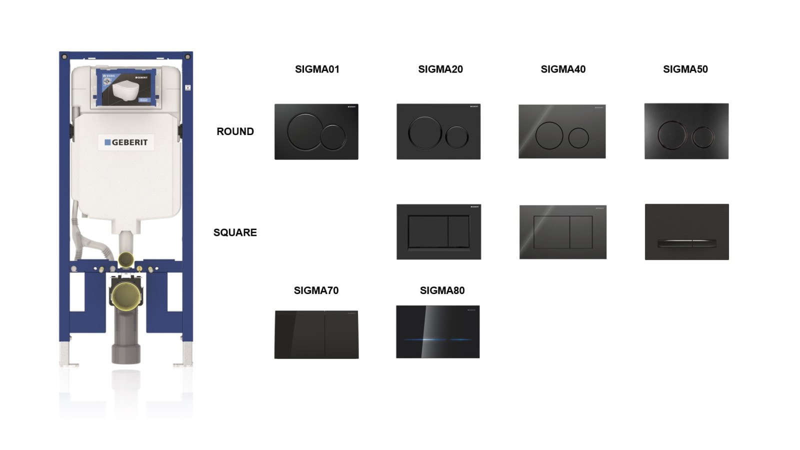 Geberit Sigma flushing system